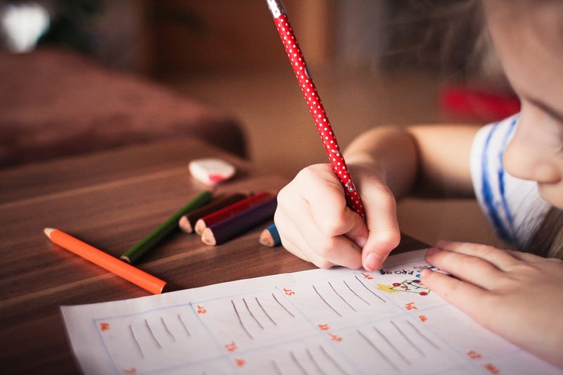 Empowerment through Education
